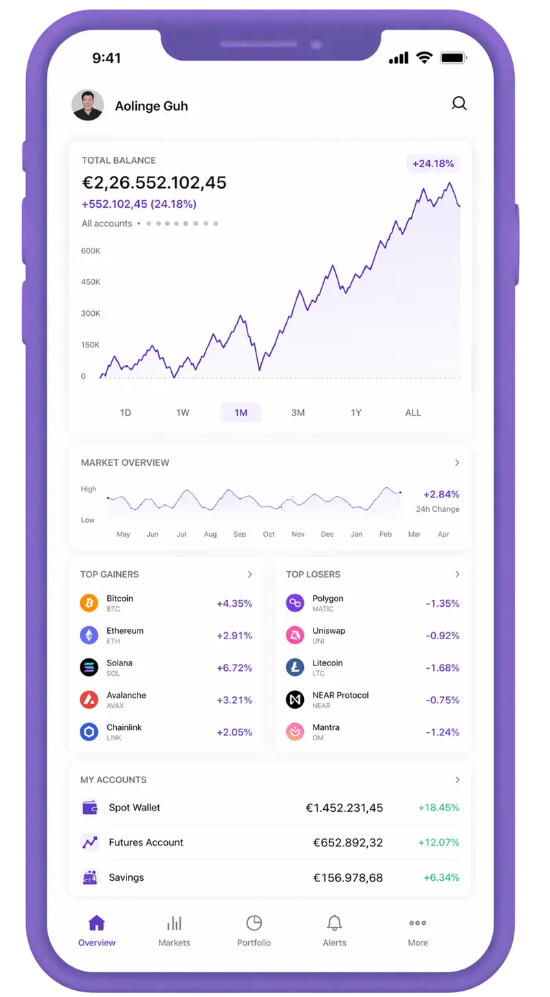 QubiTrade AI trading app